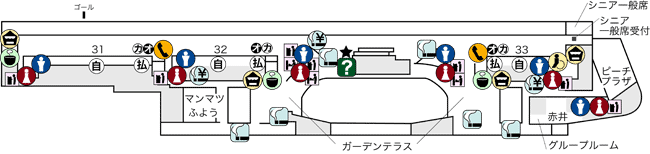 3F